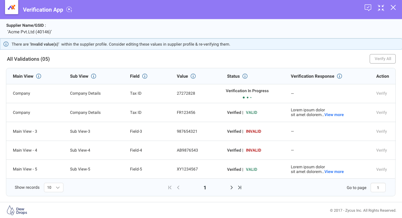 Verification - Zycus Appxtend Appstore