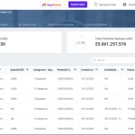 1. Create report
