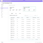 3. Supplier contract details in iContract