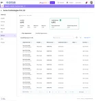4. Supplier invoice details in iInvoice