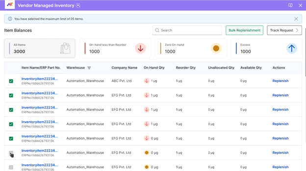 Vendor Managed Inventory