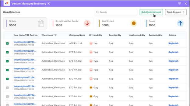 Vendor Managed Inventory